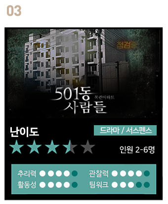 501동 사람들 포스터