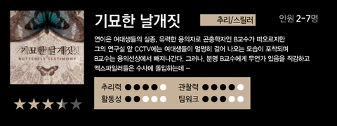기묘한 날개짓 포스터