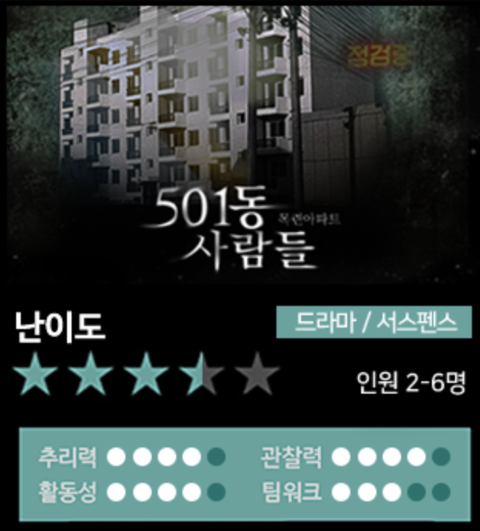 501동 사람들 포스터