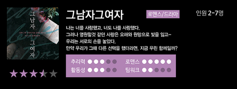그 남자 그 여자 포스터