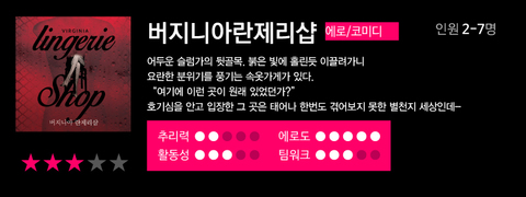 버지니아 란제리샵 포스터