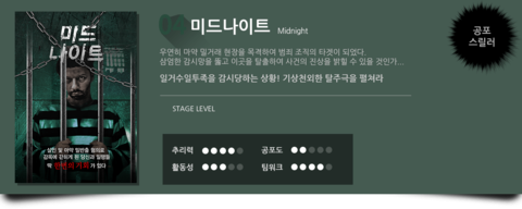 미드 나이트 포스터