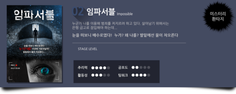 임파서블 포스터