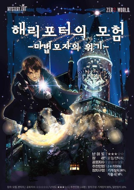 해리포터의 모험: 마법모자의 위기 포스터